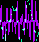 Polygraph testing - Who's been a naughty boy then?